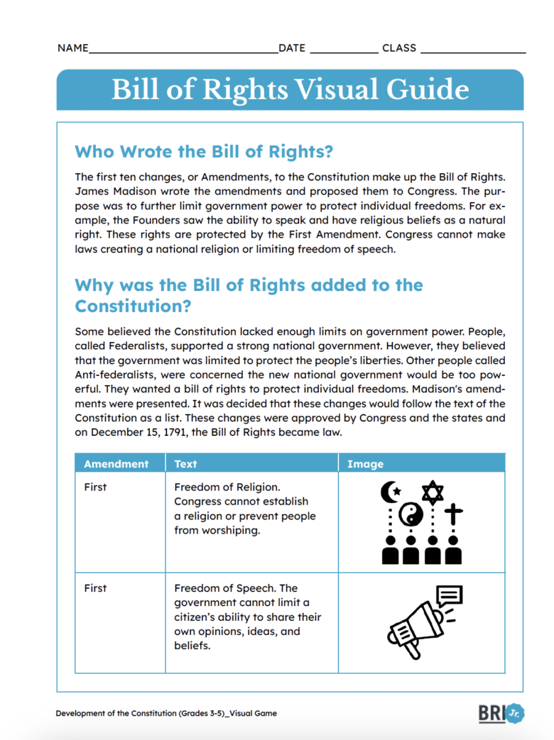 Bill Of Rights Visual Guide Development Of The Constitution Bill Of Rights Visual Guide Development Of The Constitution