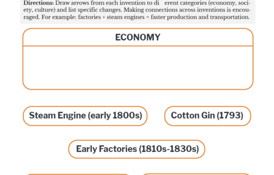 Graphic organizer for cause-and-effect relationships related to industrialization and urbanization in 19th-century America.