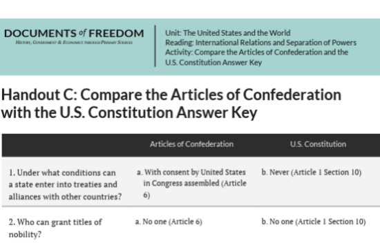 A worksheet comparing the Articles of Confederation with the U.S. Constitution, including questions and answer keys.