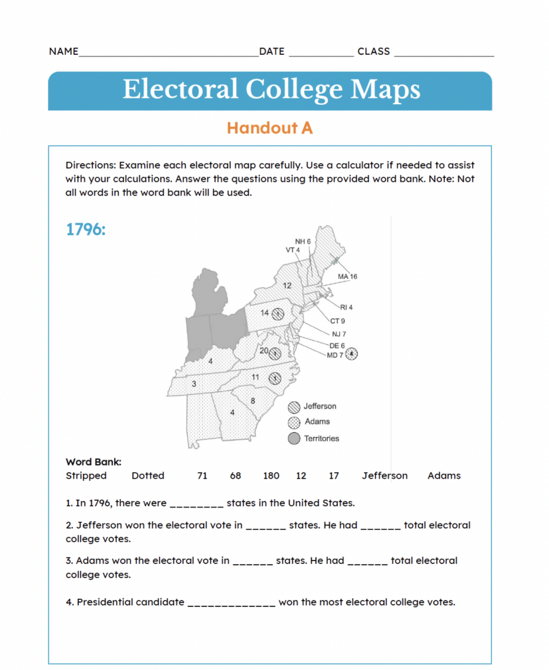 Electoral College Maps handout with questions and a word bank for the year 1796.