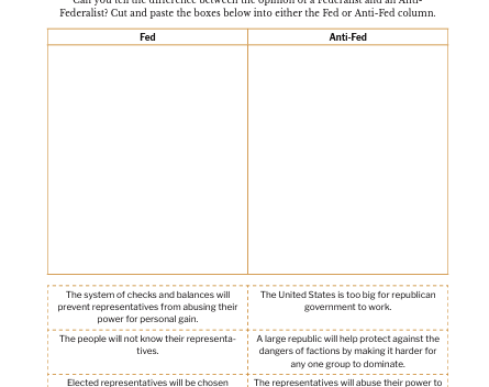 Handout for sorting Federalist and Anti-Federalist views with boxes for responses.