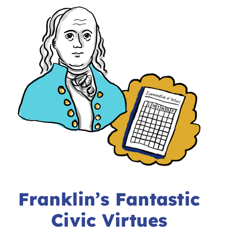 BRI Jr. 2-3 social studies Benjamin Franklin mini book