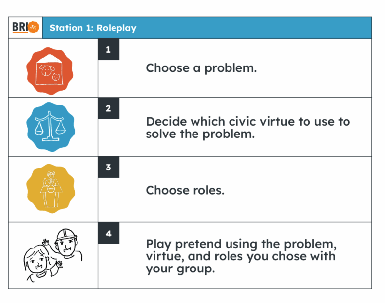BRI Jr. K-3 social studies stations activity