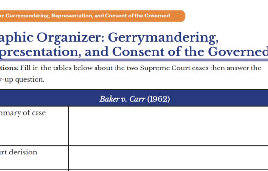 Graphic organizer for a lesson on gerrymandering and Supreme Court cases, featuring tables for case summaries and decisions.