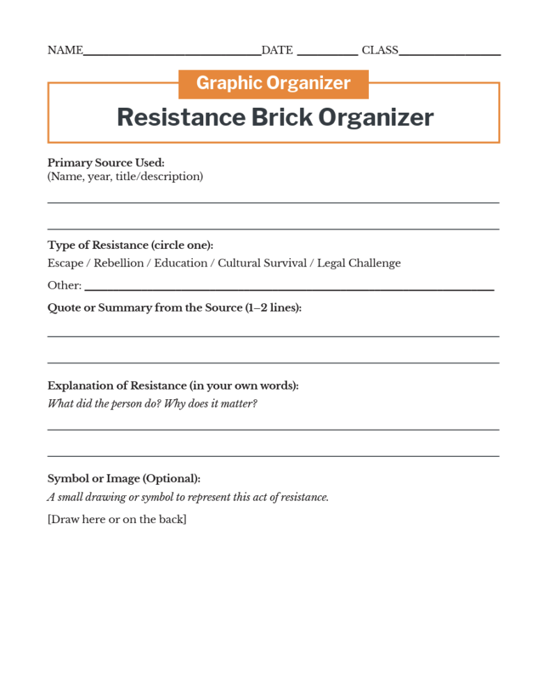 Graphic organizer template for documenting resistance types and explanations, with space for symbols or images.