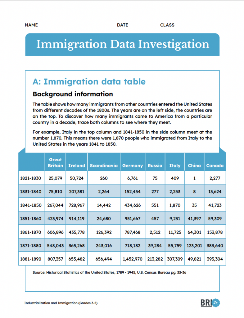 Immigration Data Investigation Handout