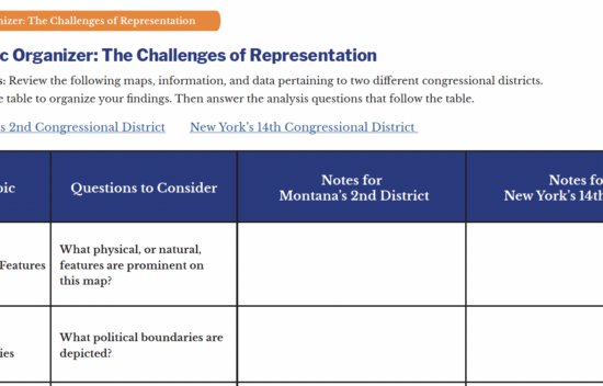 Graphic organizer comparing Montana's 2nd Congressional District and New York's 14th Congressional District.