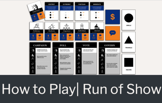 Game board layout with various cards and shapes labeled for a game titled "How to Play | Run of Show."