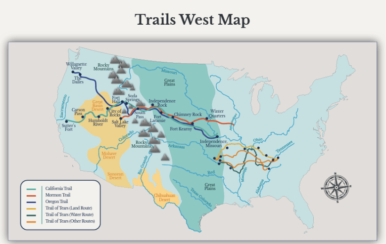 Map of trails in the western United States, including California, Oregon, and Santa Fe Trails with geographic features.
