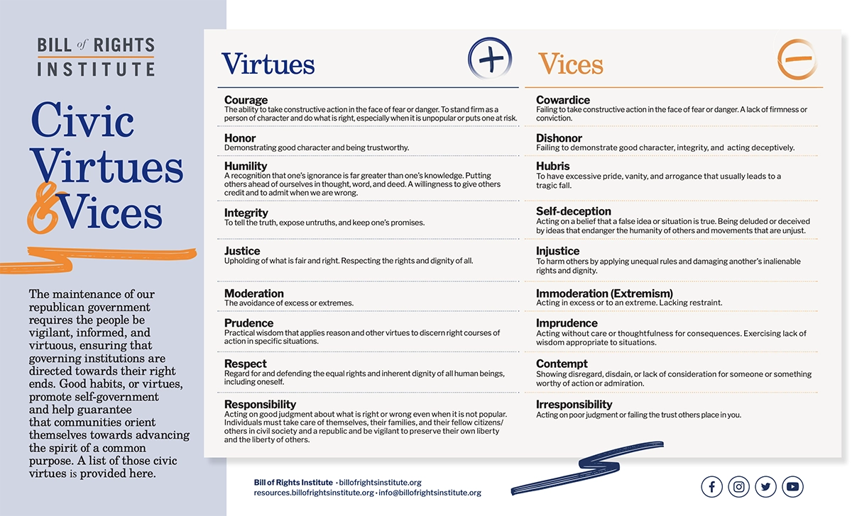 Virtues and Vices