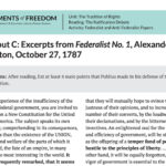 Primary Source: Excerpts from Federalist No. 1 | National Leader in ...