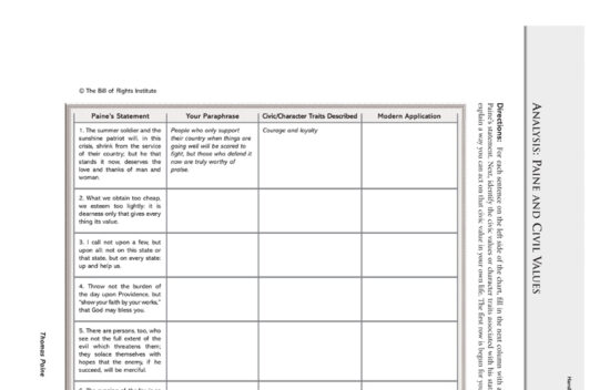 Thomas Paine (1737-1809) - Bill of Rights Institute