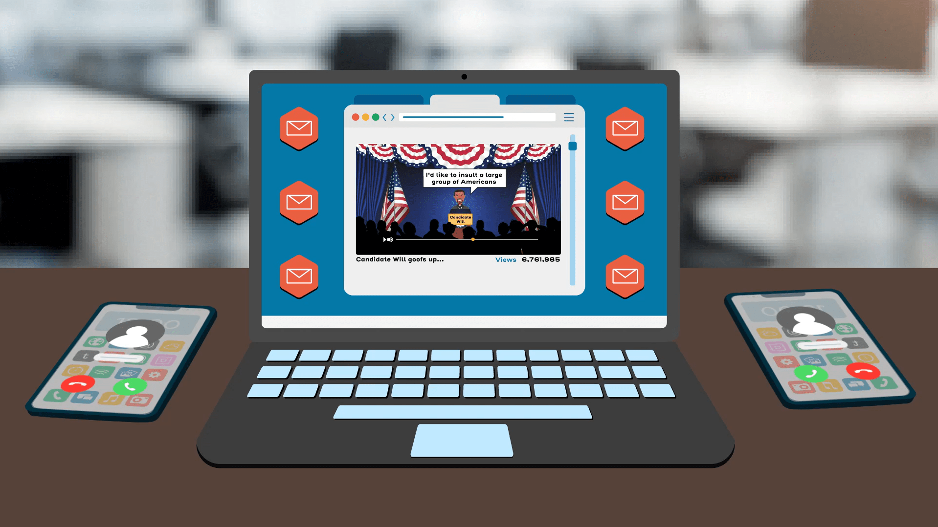 Truth or Trick: Videos and Their Influence